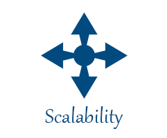 scalable solutions